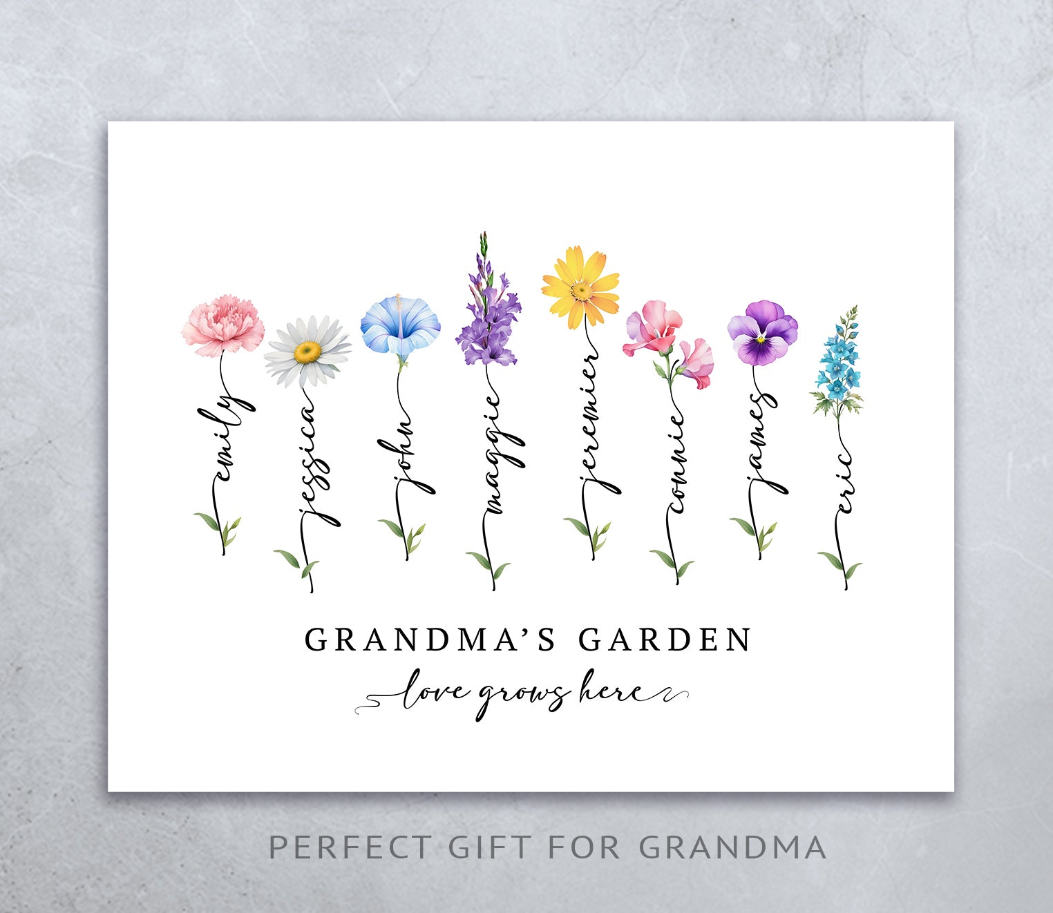 Personalised Birth Flower Print for Mum or Grandma | Custom Family Names Art