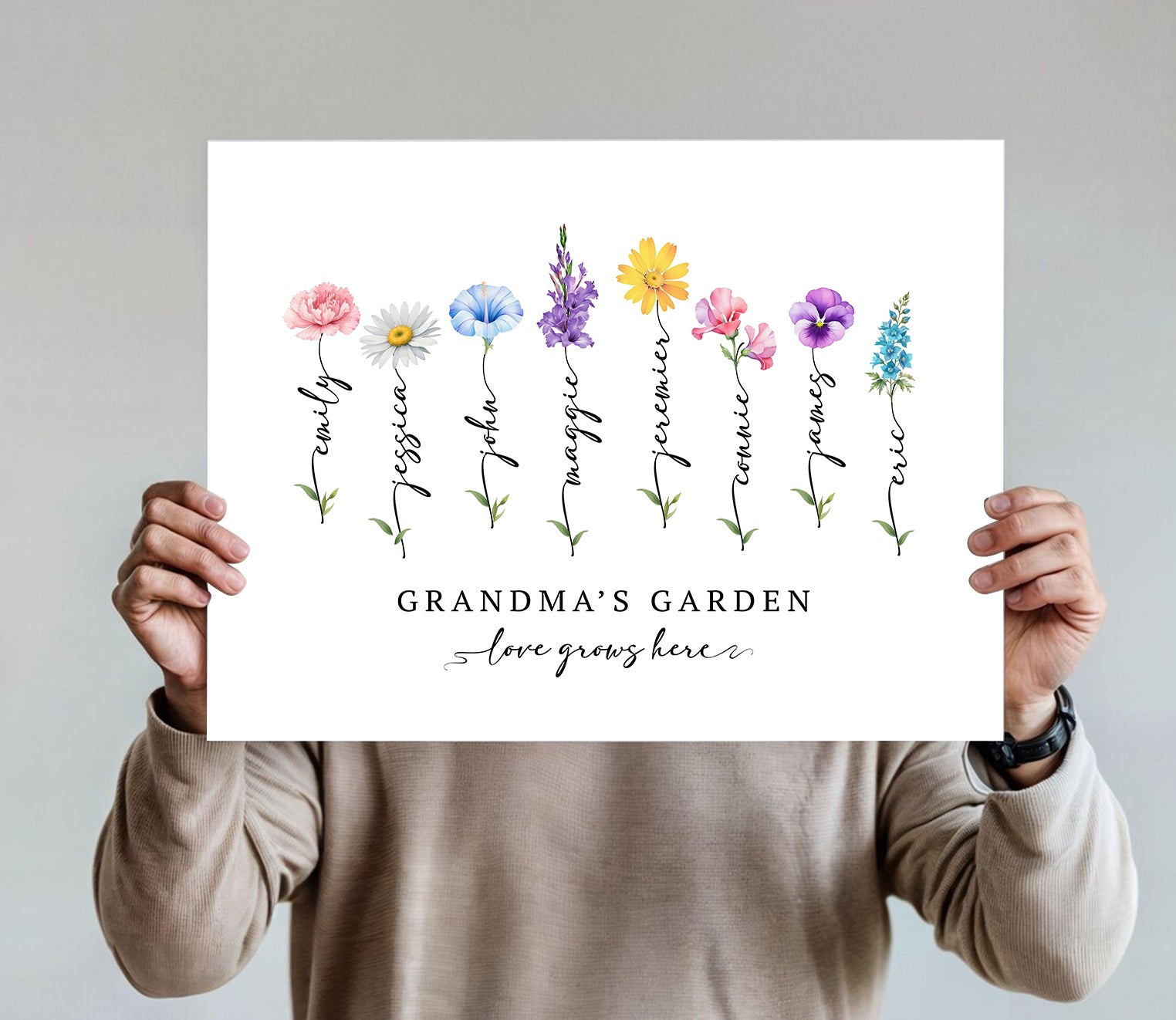 Personalised Birth Flower Print for Mum or Grandma | Custom Family Names Art
