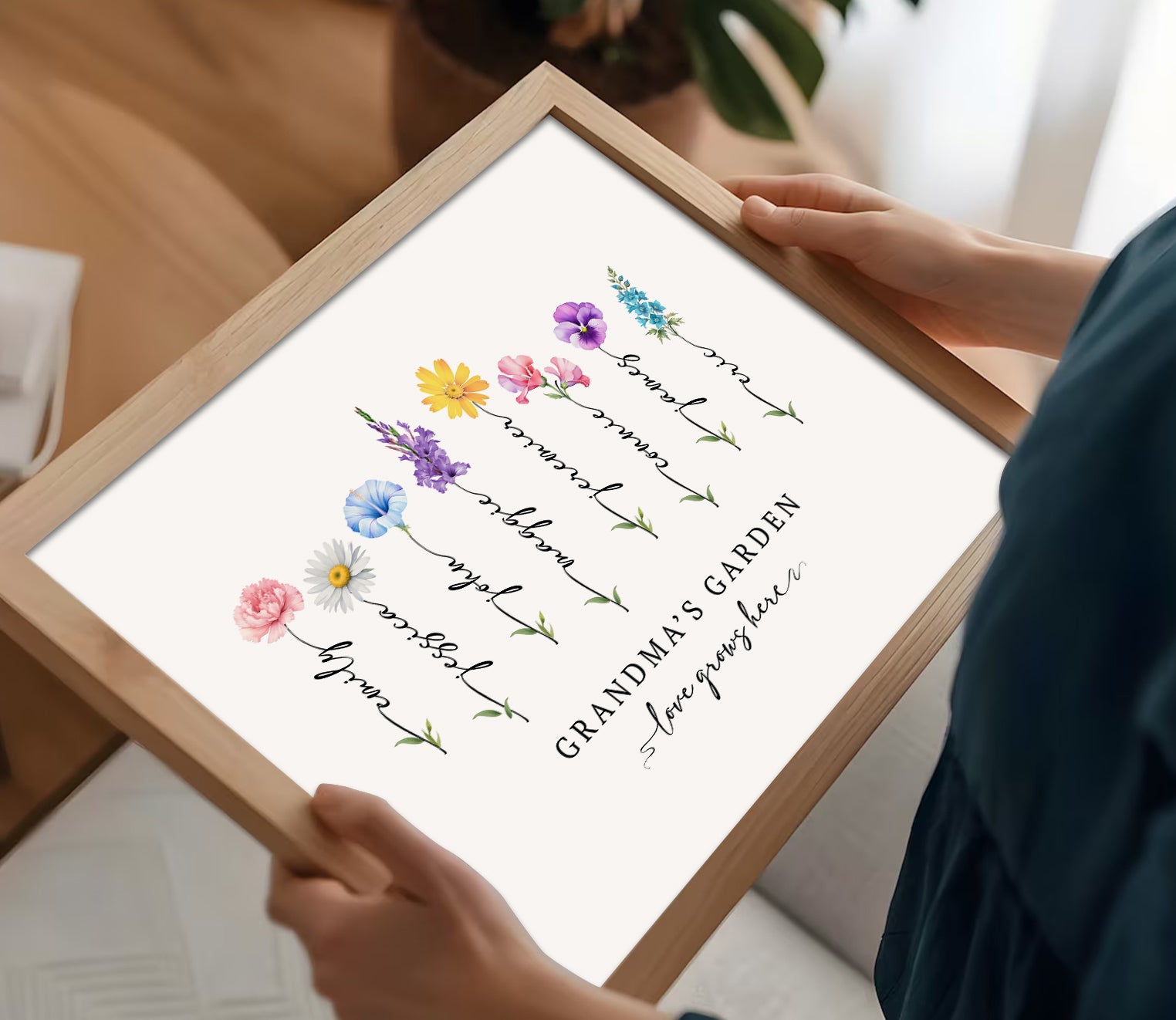 Personalised Birth Flower Print for Mum or Grandma | Custom Family Names Art