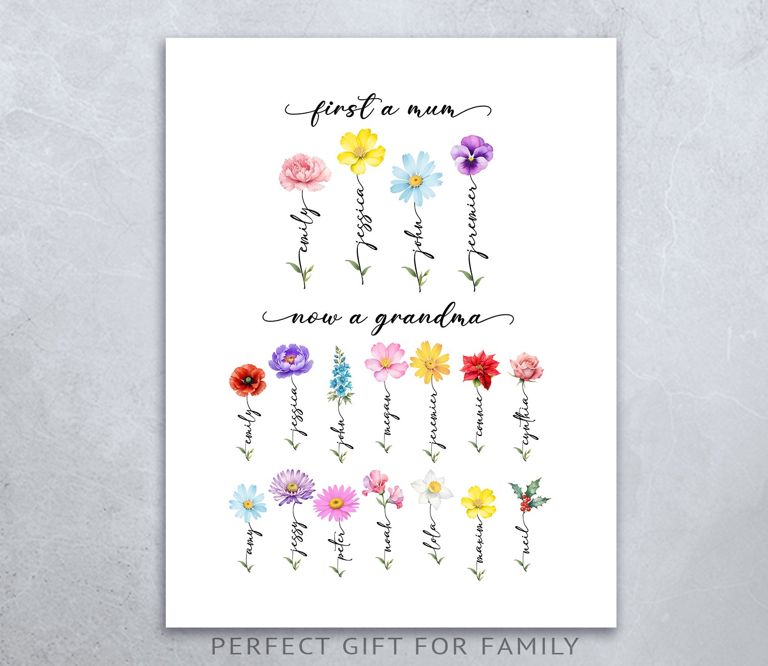 Personalised Birth Flower Print for Mum or Grandma | Custom Family Names Art