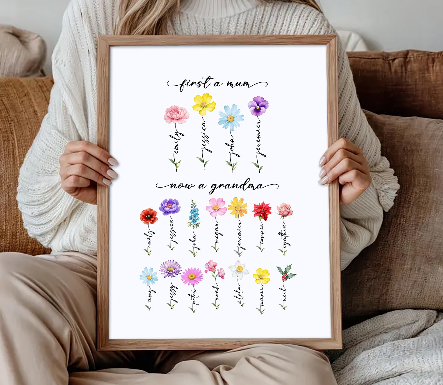 Personalised Birth Flower Print for Mum or Grandma | Custom Family Names Art