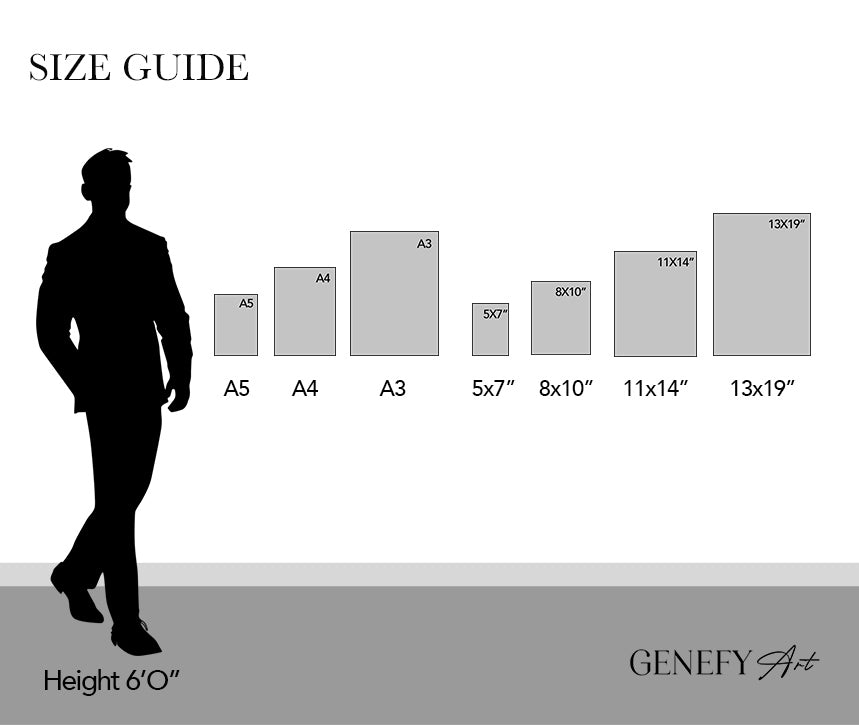 Teeth Chart Watercolour Print - Genefy Art