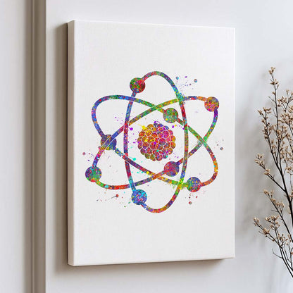 Atom Watercolour Wall Art – Science-Inspired Abstract Print