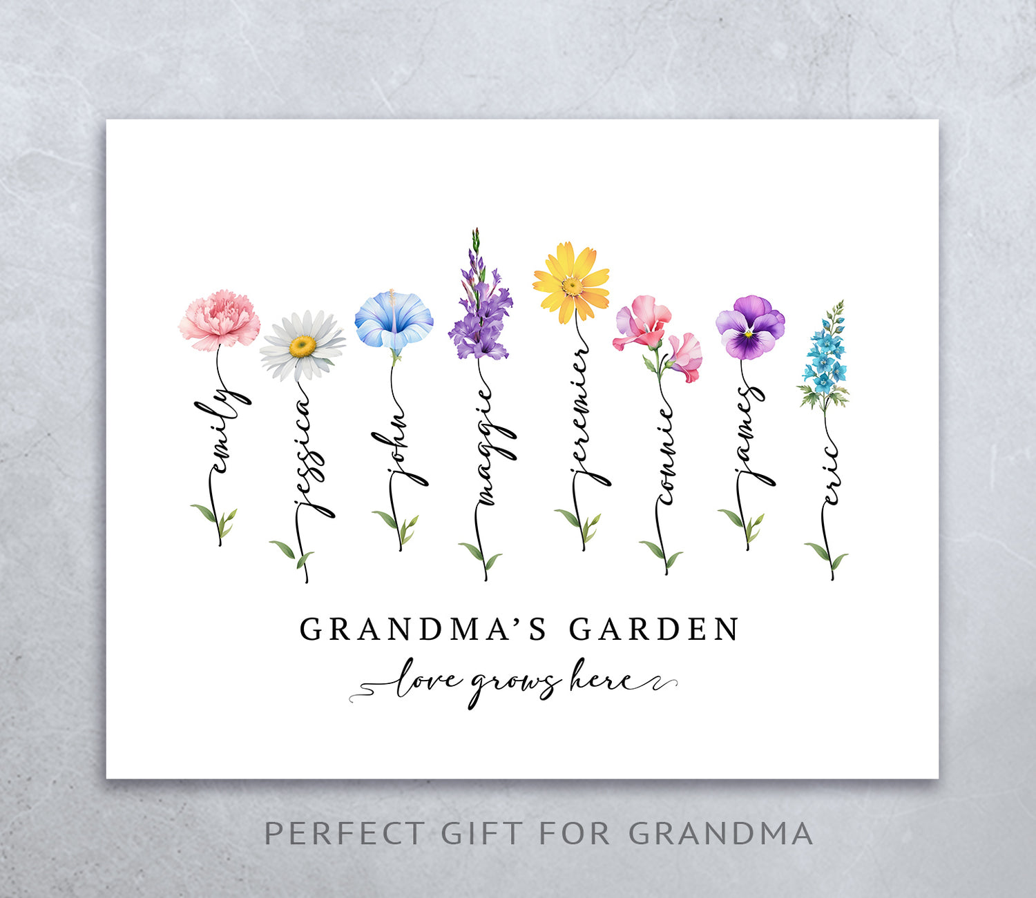 Personalised Birth Flower Print for Mum or Grandma | Custom Family Names Art