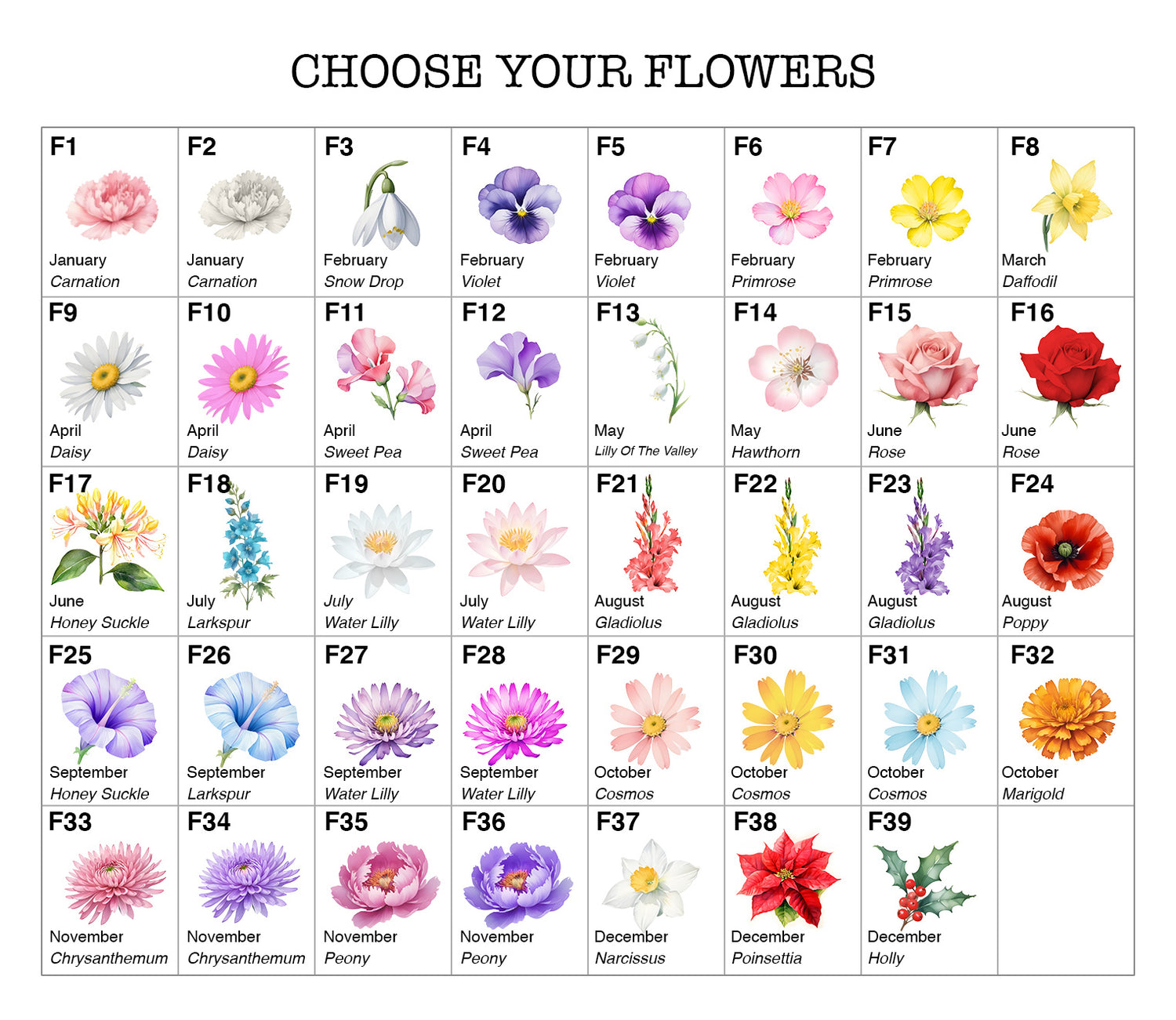 Personalised Birth Flower Print for Mum or Grandma | Custom Family Names Art