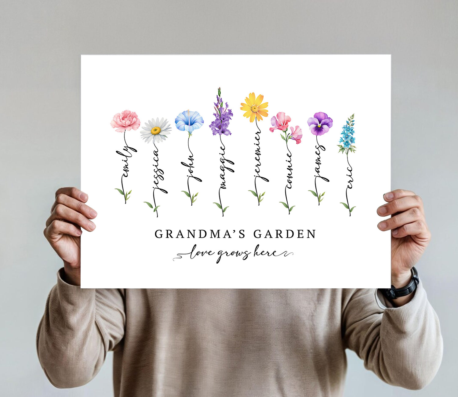Personalised Birth Flower Print for Mum or Grandma | Custom Family Names Art