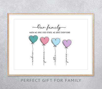 Personalised Heart Balloon Family Print – Custom Names Wall Art | &quot;Our Family&quot; Quote