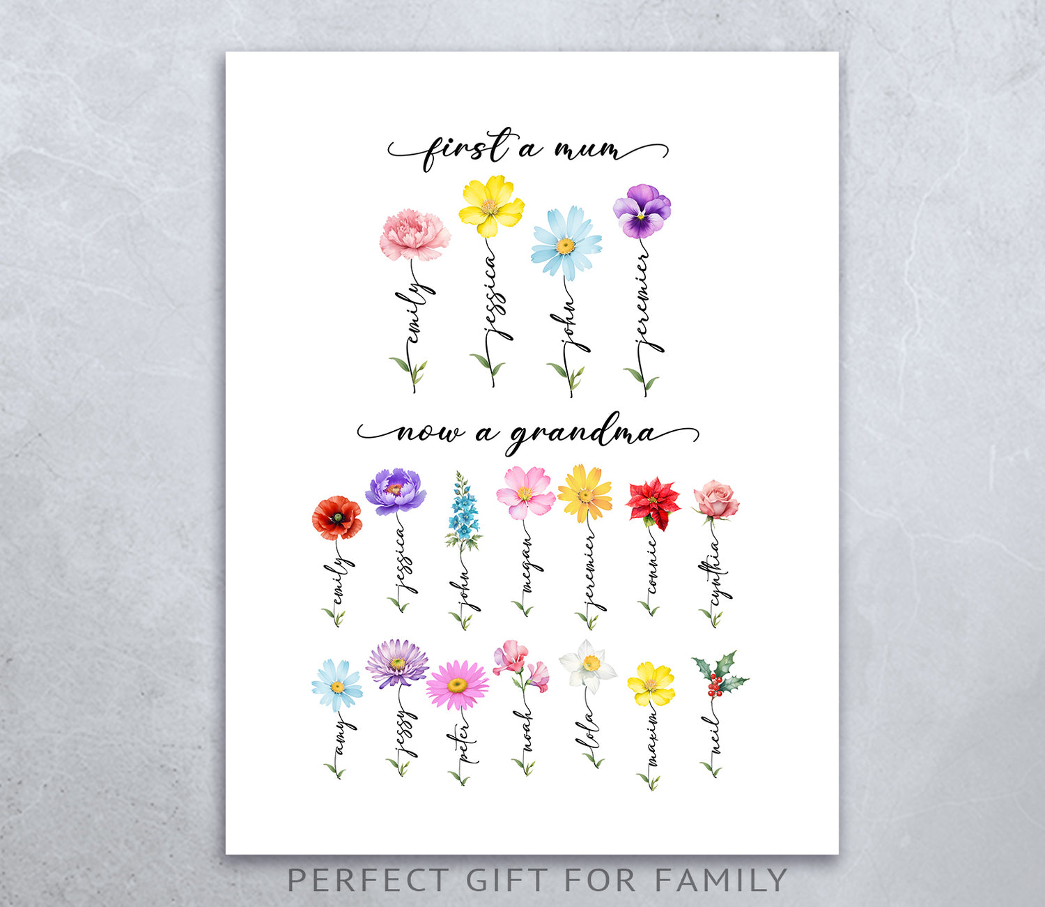 Personalised Birth Flower Print for Mum or Grandma | Custom Family Names Art