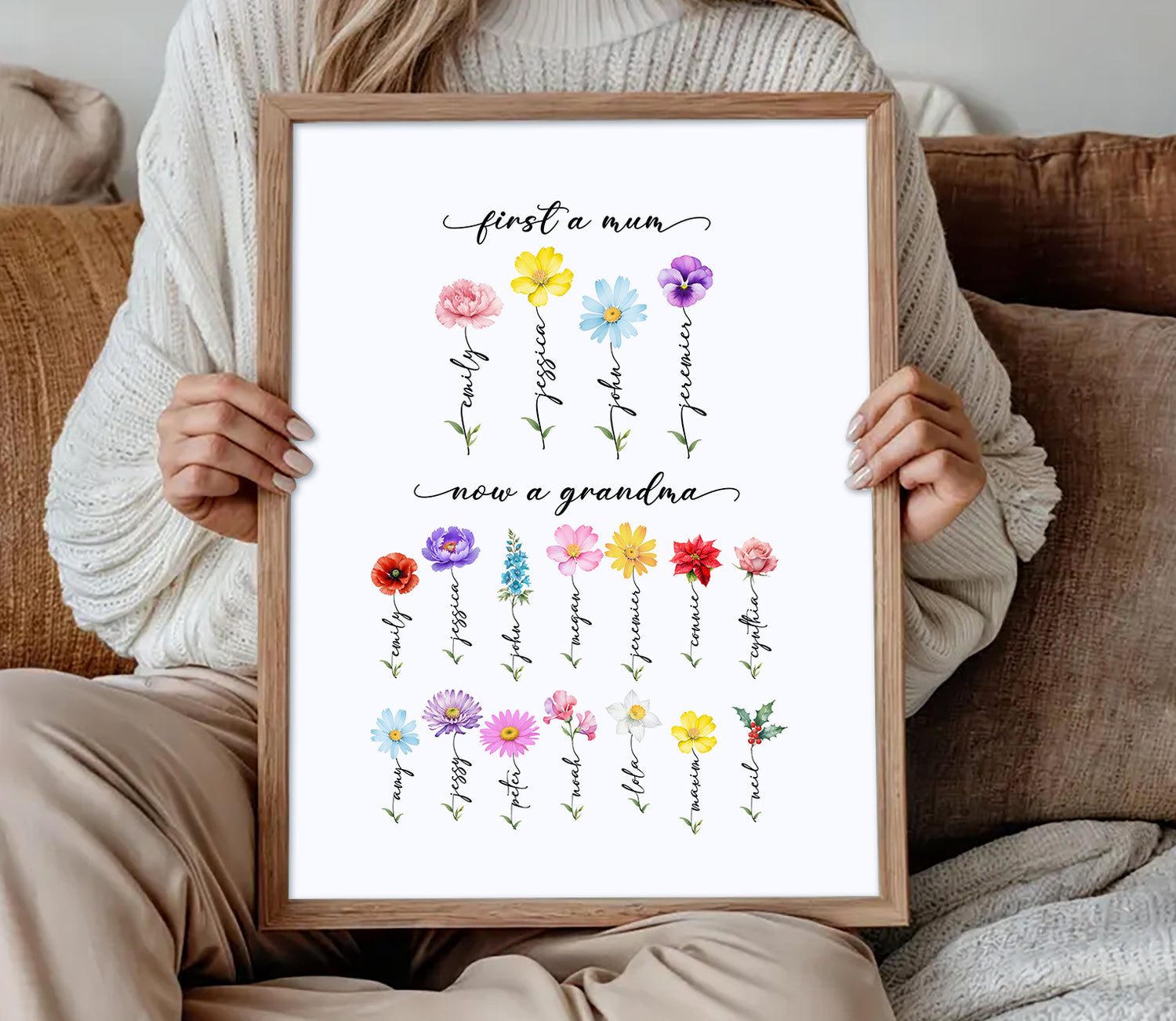 Personalised Birth Flower Print for Mum or Grandma | Custom Family Names Art