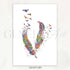 Birds Feather Watercolour Print - Genefy Art