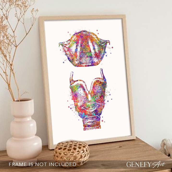 Larnyx Anatomy Art - Genefy Art