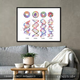 DNA Watercolour Art Print