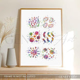 Bacteria Watercolour Print - Genefy Art