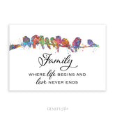 Bird Family Quote Watercolour Print