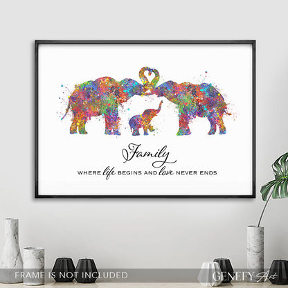 Elephant Family of 3 Quote Watercolour Print